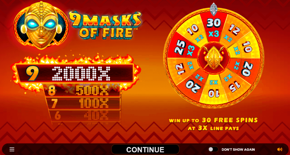 9 Masks Of Fire Key Details