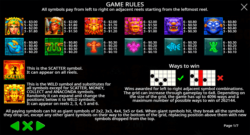 Anaconda Gold Symbols & Paytable