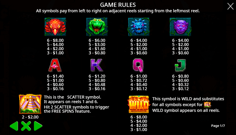 Aztec Blaze Symbols & Paytable