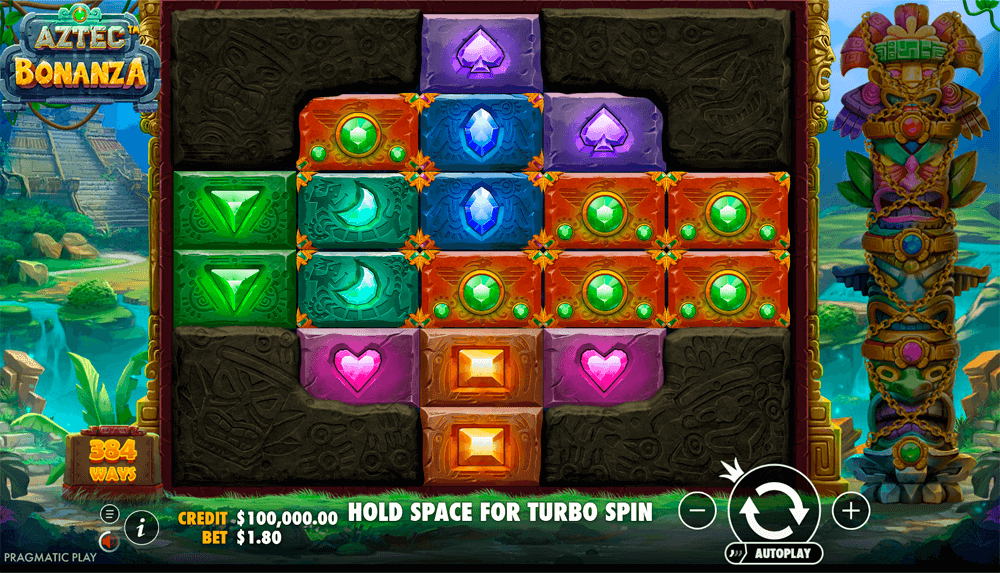 Aztec Bonanza Key Details