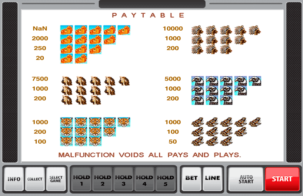 Symbols in Aztec Gold