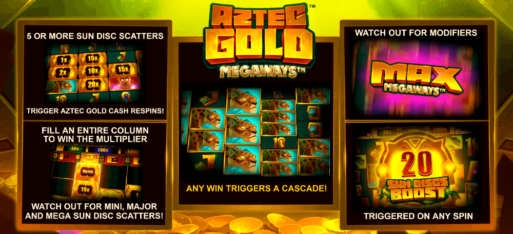 Aztec Gold Megaways Key Details